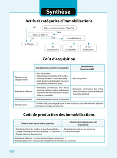 Comptabilité - DCG 9