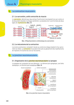 Toutes les matières - Première ST2S