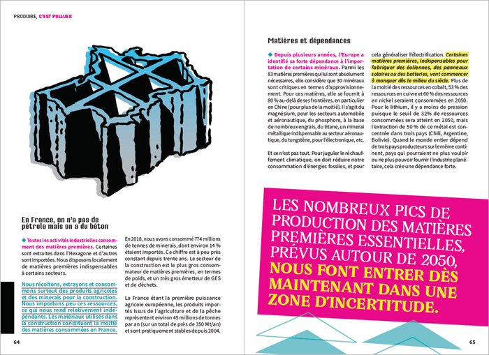 Relocaliser, Fake or not ?