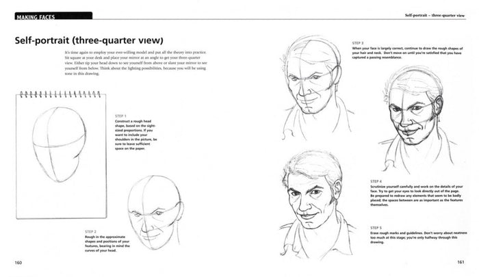 Apprendre à dessiner