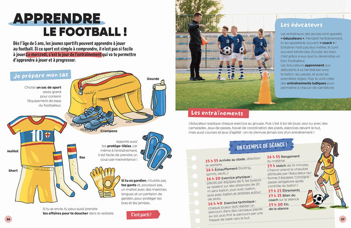 Ludoc - Découvrir et collectionner : Le football