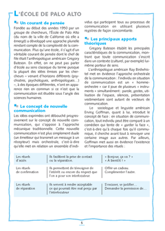 La communication orale - Repères pratiques