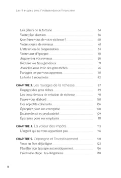 Les 9 étapes vers l'indépendance financière - Il est temps de bâtir votre fortune !