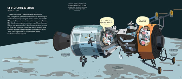 En route vers la lune à bord d'Apollo 11