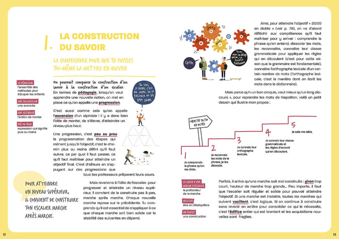 Destination collège ! Le guide pour réussir - Science & Vie Junior