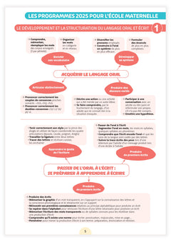 Fichier ressources - Une année en grande section