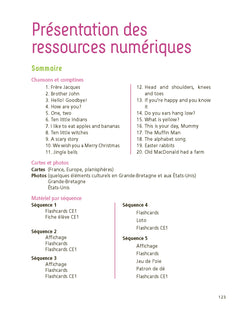 Initiation à l'anglais CP-CE1 - + ressources numériques