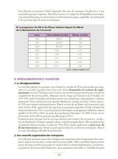 Géopolitique de l'Asie