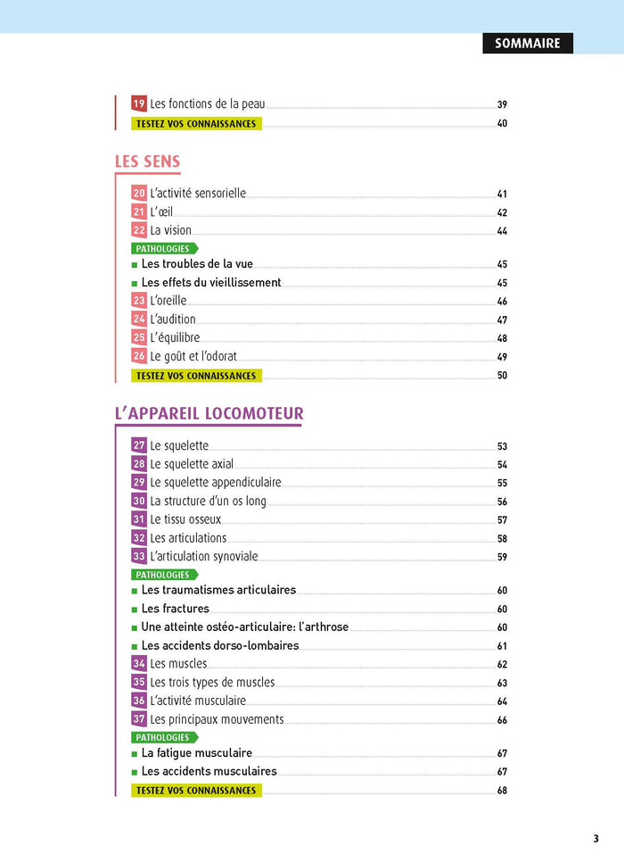 Guide d'anatomie et de physiologie