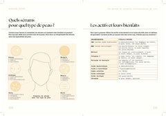 Skincare expert - Le guide pour prendre soin de sa peau et créer sa routine adaptée