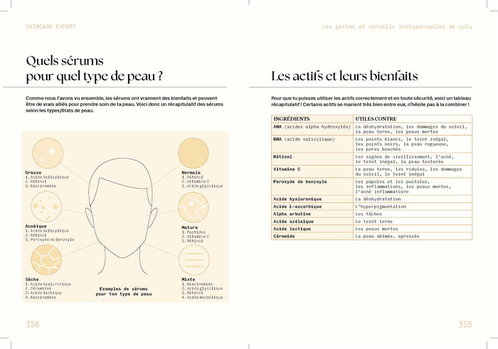 Skincare expert - Le guide pour prendre soin de sa peau et créer sa routine adaptée