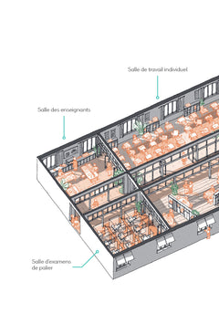 Et si on imaginait l'école de demain ?