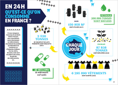 Relocaliser, Fake or not ?