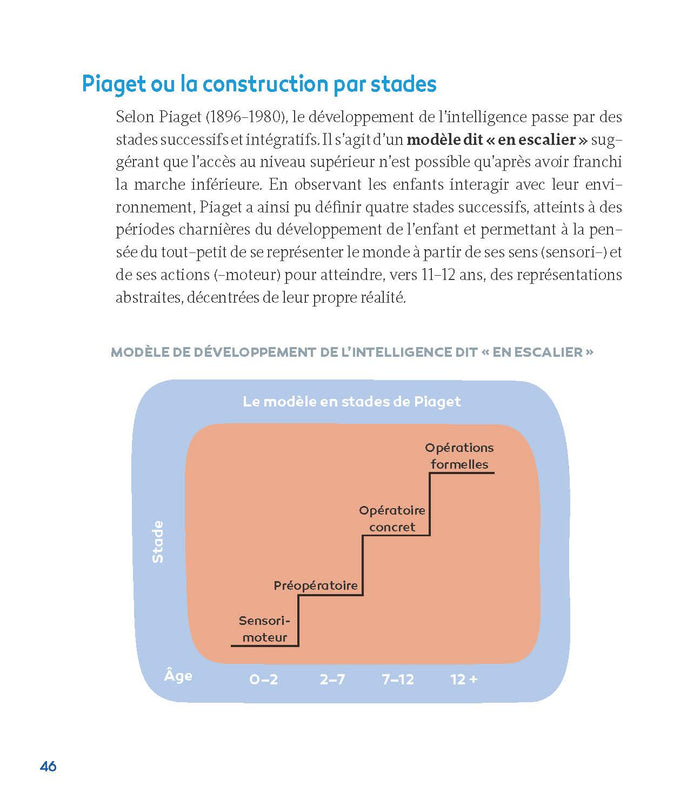 Difficultés en maths - Et si c'était un trouble dys ?