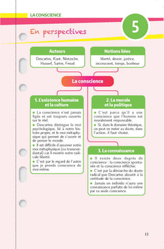Mes années BAC - Les fiches Philosophie Tle