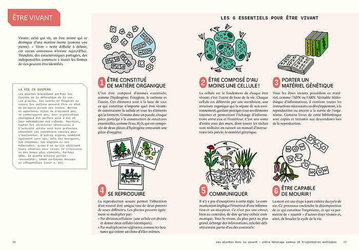 Sensibles par nature