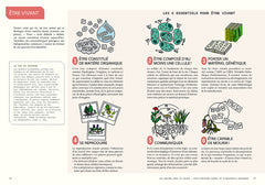 Sensibles par nature