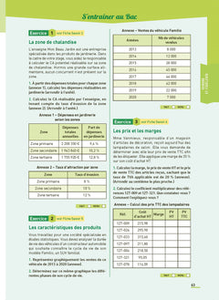 Toutes les matières - Bac Pro Métiers du Commerce et de la Vente