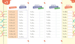 Super forts en addition du CP au CE2