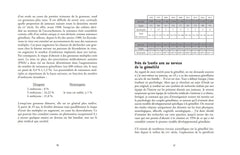 Jumeaux - 25 histoires pour faire de la gémellité une force