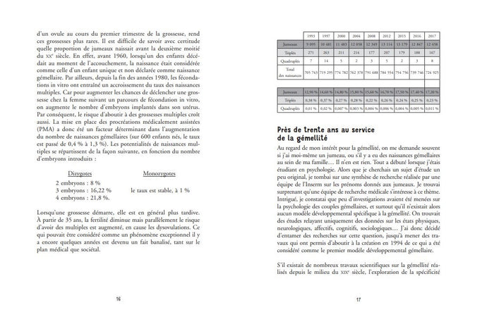 Jumeaux - 25 histoires pour faire de la gémellité une force