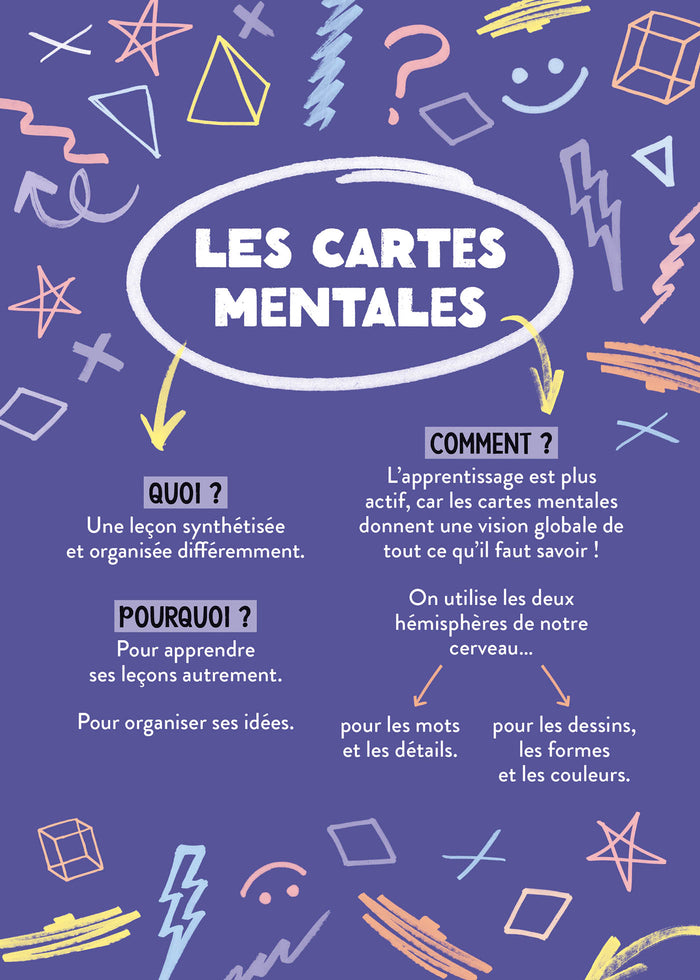 100 cartes mentales - tout le programme de 5e