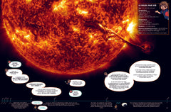 Les explorateurs de l'univers