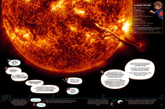 Les explorateurs de l'univers
