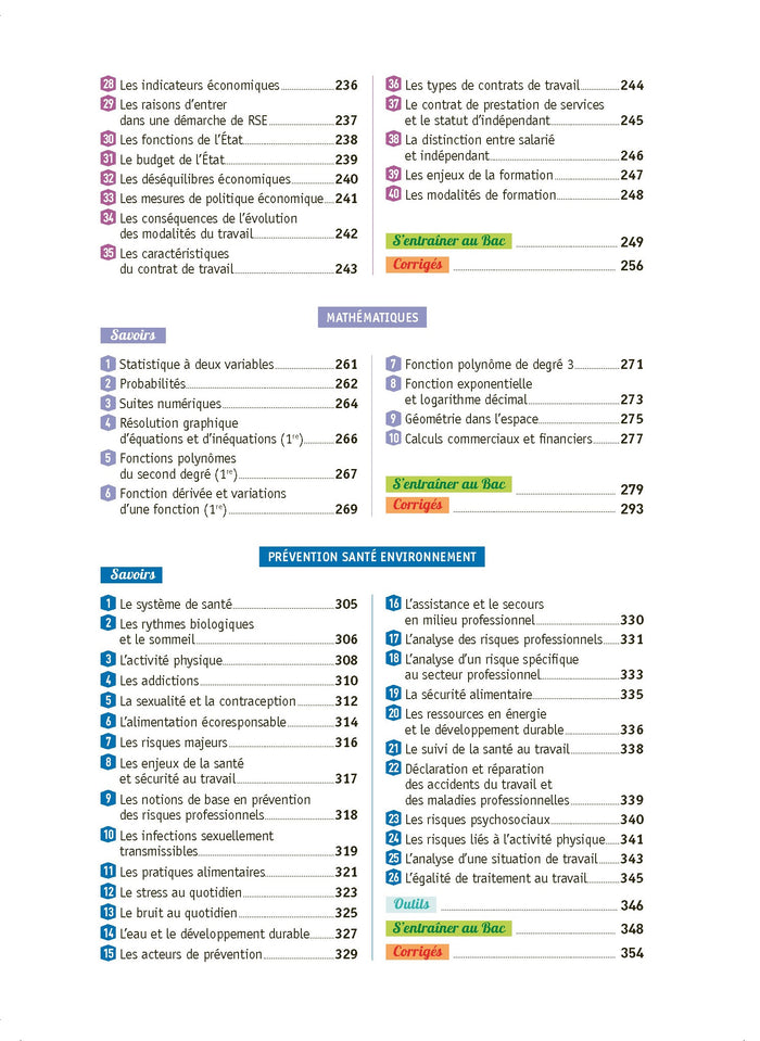 Toutes les matières - Bac Pro Métiers du Commerce et de la Vente