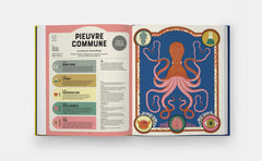 Supersanimaux - Superpouvoirs