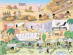 Ma petite histoire de l'art en 1001 mots