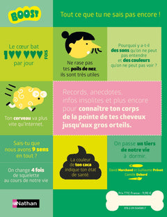 Le corps humain - Tout ce que tu ne sais pas encore