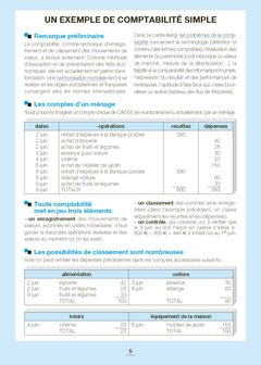 La comptabilité