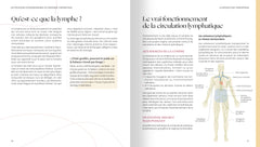Les pouvoirs extraordinaires du drainage lymphatique - 20 protocoles d'auto-massage