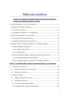 La conduite du changement des grands groupes dans les pays émergents
