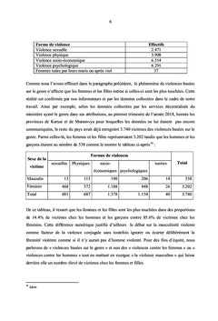 Masculinite violente et changement social