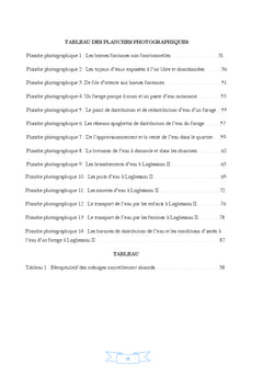 Les problemes d'approvisionnement en eau potable dans les peripheries