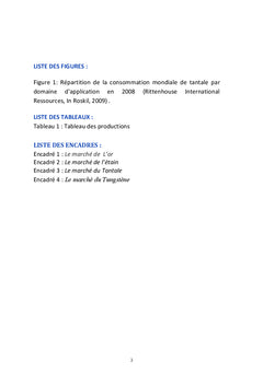 Le secteur minier du Burundi