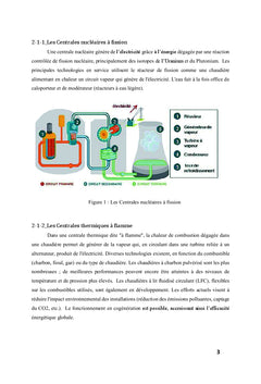 L'Électricité par le trafic routier