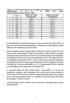 La température en Afrique tropicale humide