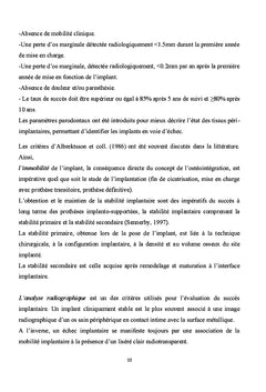 Les echecs Implantaires