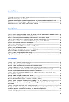 Plan de gestion environnementale d'un projet d'infrastructure