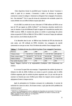L'Article 13 du Code CIMA: Contexte et Enjeux