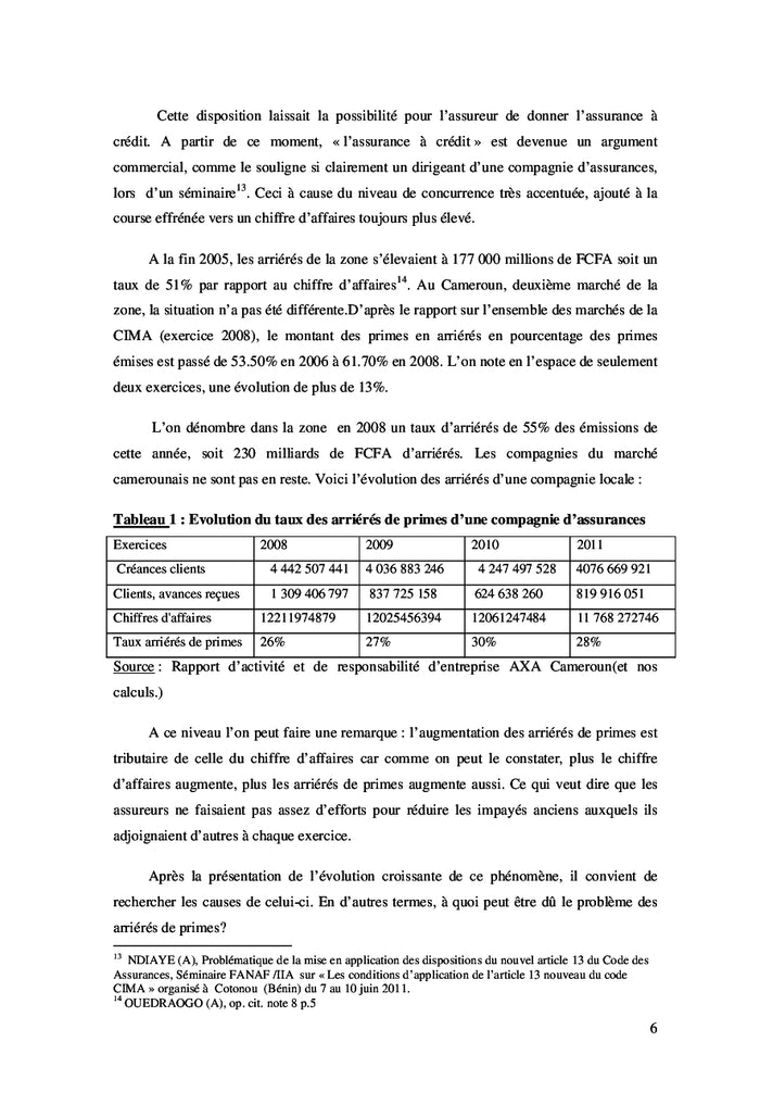 L'Article 13 du Code CIMA: Contexte et Enjeux