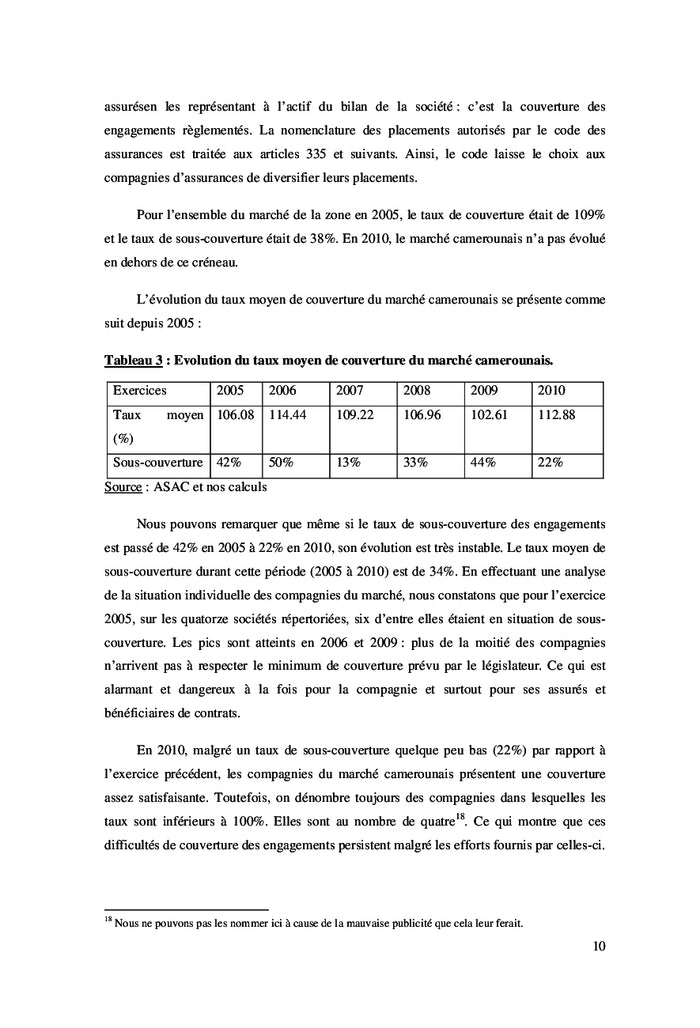 L'Article 13 du Code CIMA: Contexte et Enjeux