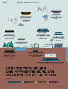 Menaces 2035 - Qui veut la paix prépare le futur