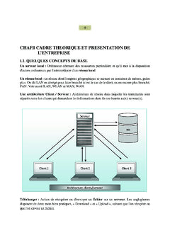 Conception d'un système informatique