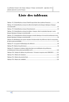 La performance bancaire entre banque islamique et conventionnelle