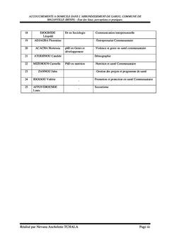 ACCOUCHEMENTS A DOMICILE: état des lieux, perceptions et pratiques