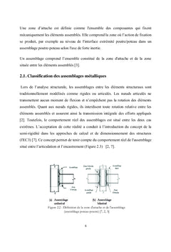 Modélisation Numérique des Structures Métallique à Noeuds Semi-Rigides
